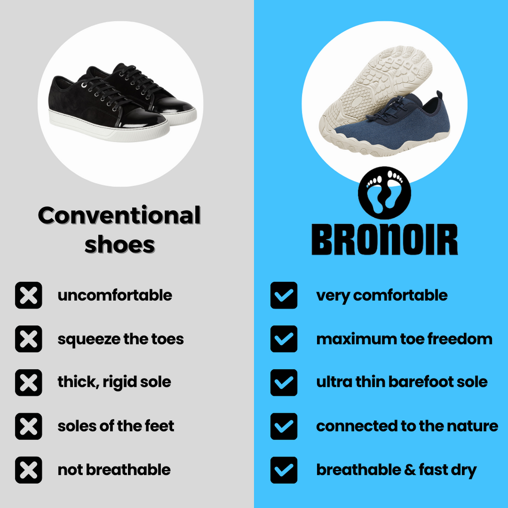 Vouzze Trend – Scarpe barefoot antiscivolo, immagine prodotto 6