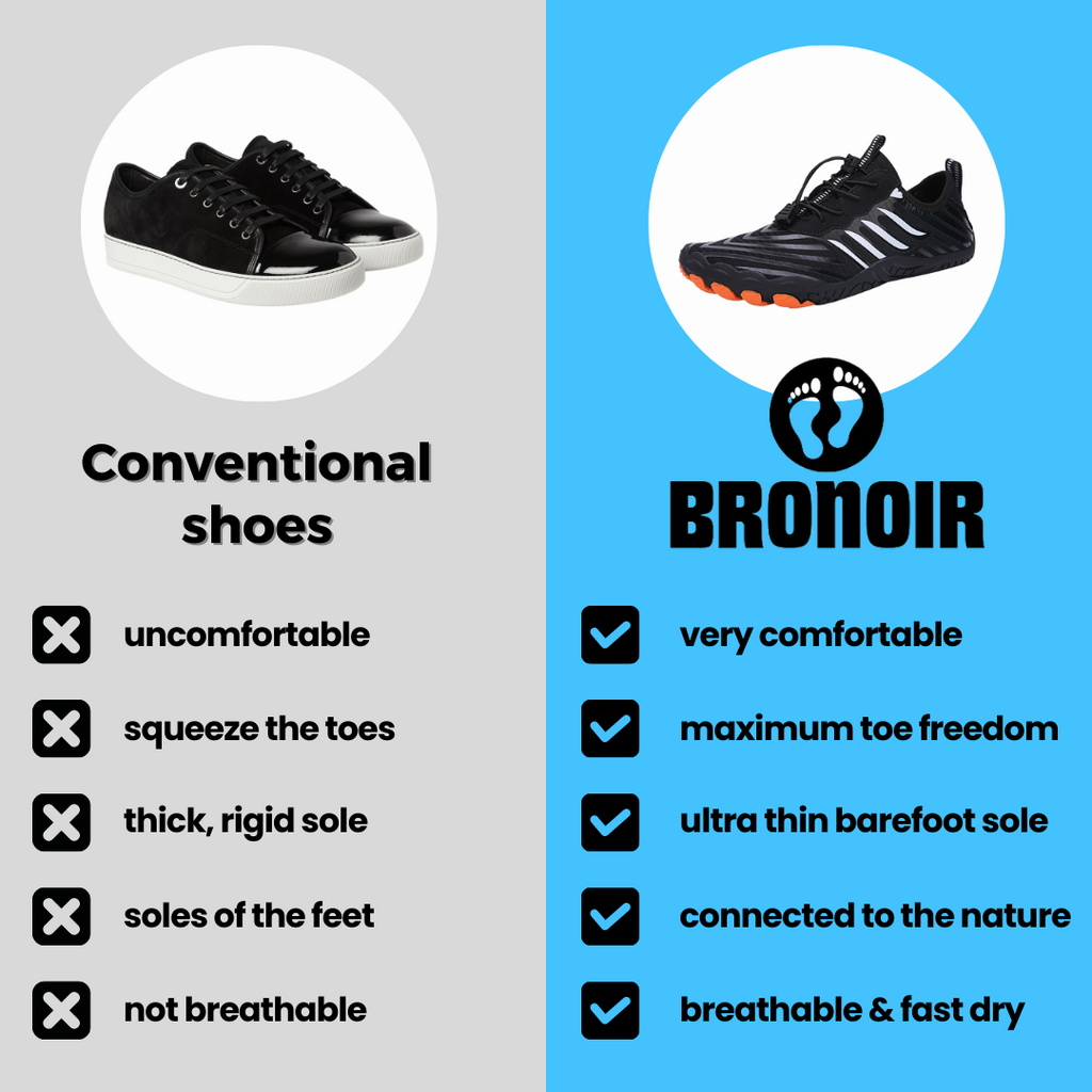 Vouzze Air – Scarpe barefoot – immagine prodotto 23