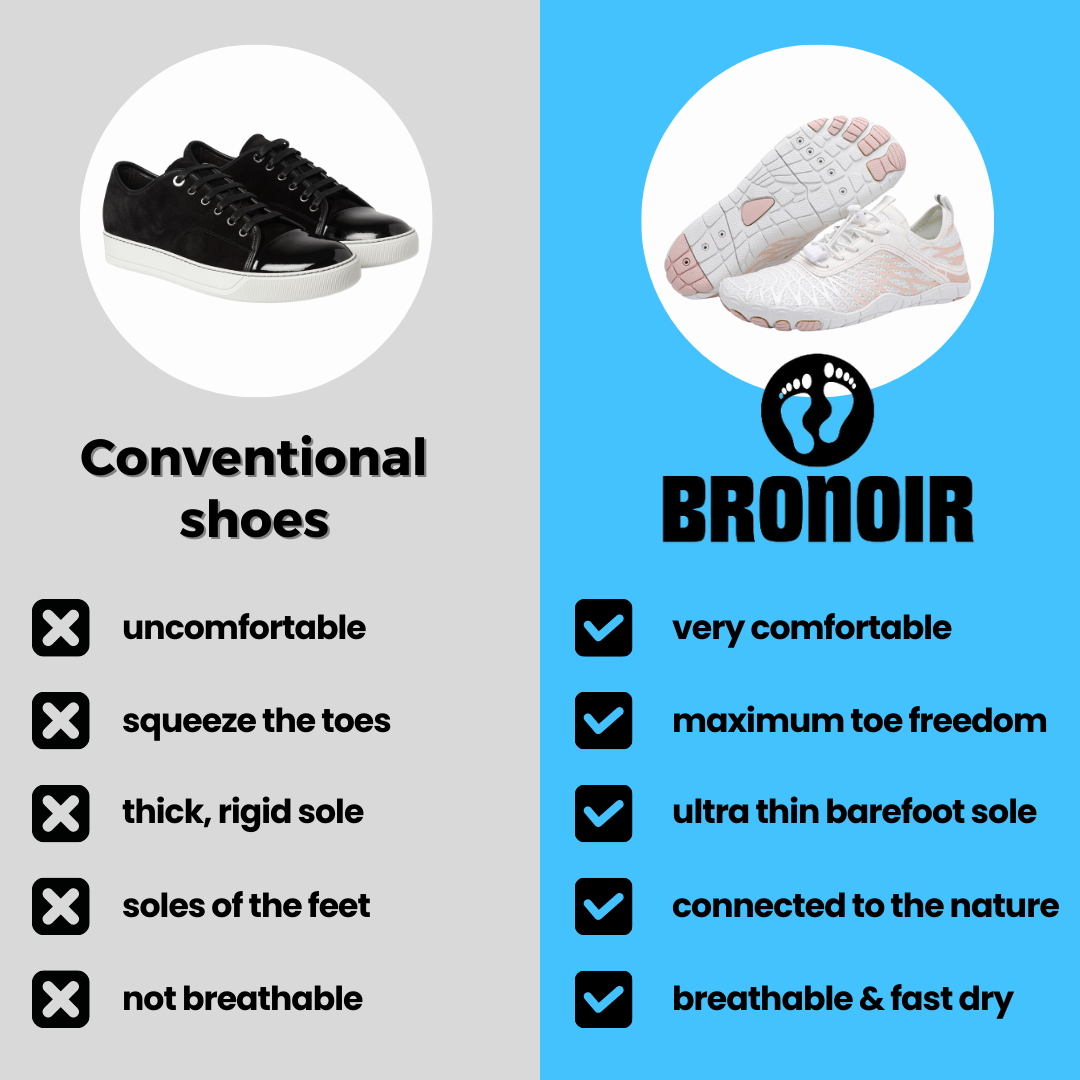 Vouzze Skin Pro con rame – Scarpe barefoot versatili con sistema di messa a terra