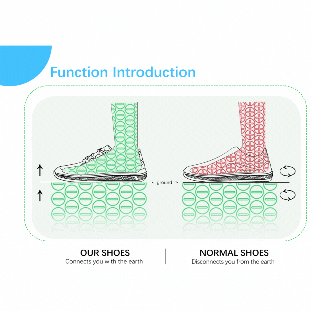 Vouzze Skin Pro con rame – Scarpe barefoot versatili con sistema di messa a terra
