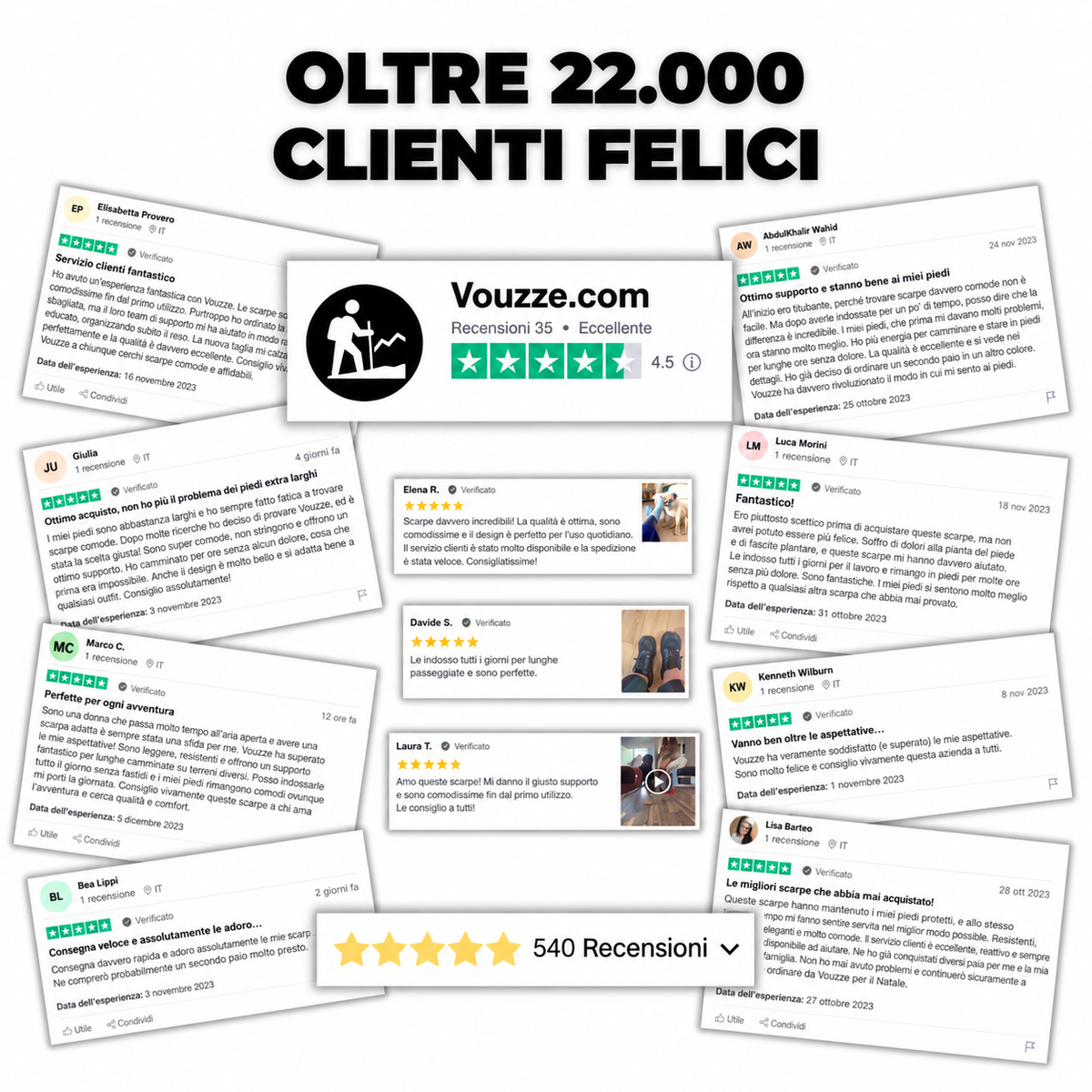 Vouzze Skin Pro – Barefoot con rame